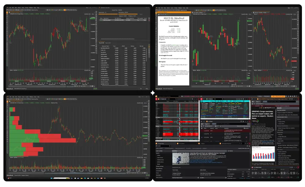 Metastock showcase